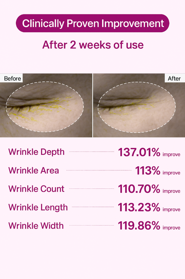 The DermaPlump Stick - Rebuild Your Skin's Firmness - 50% OFF