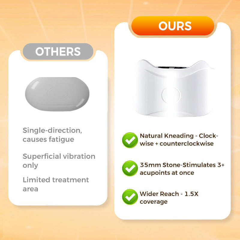 The CoreSculpt Pro - The At-Home Tummy Solution - 50% OFF
