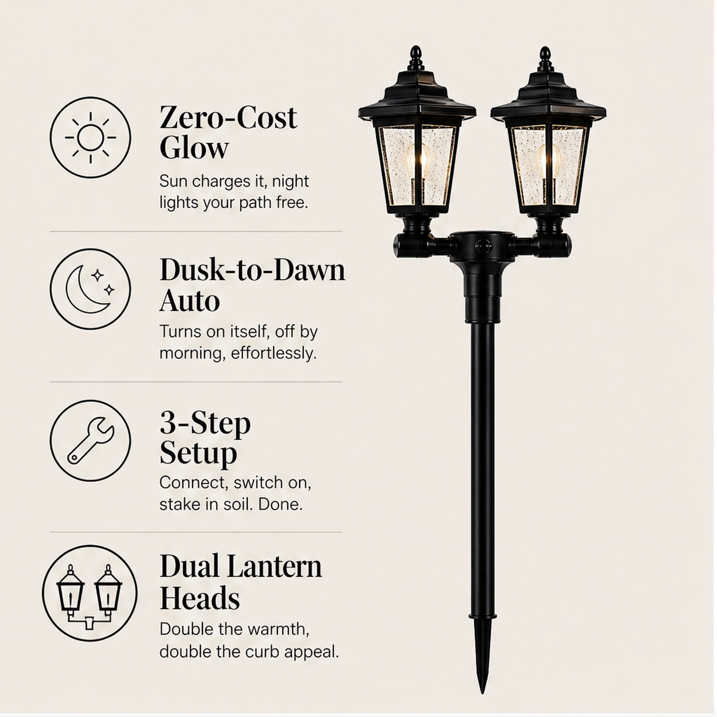 Duskholm – Solar Victorian Double-Head Lantern with Dusk-to-Dawn Glow + 50% OFF