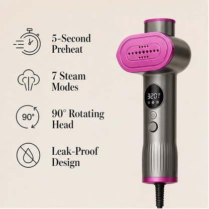 Linsten – 5-Second Heat 2-in-1 Handheld Steam Iron & Garment Steamer + 50% OFF