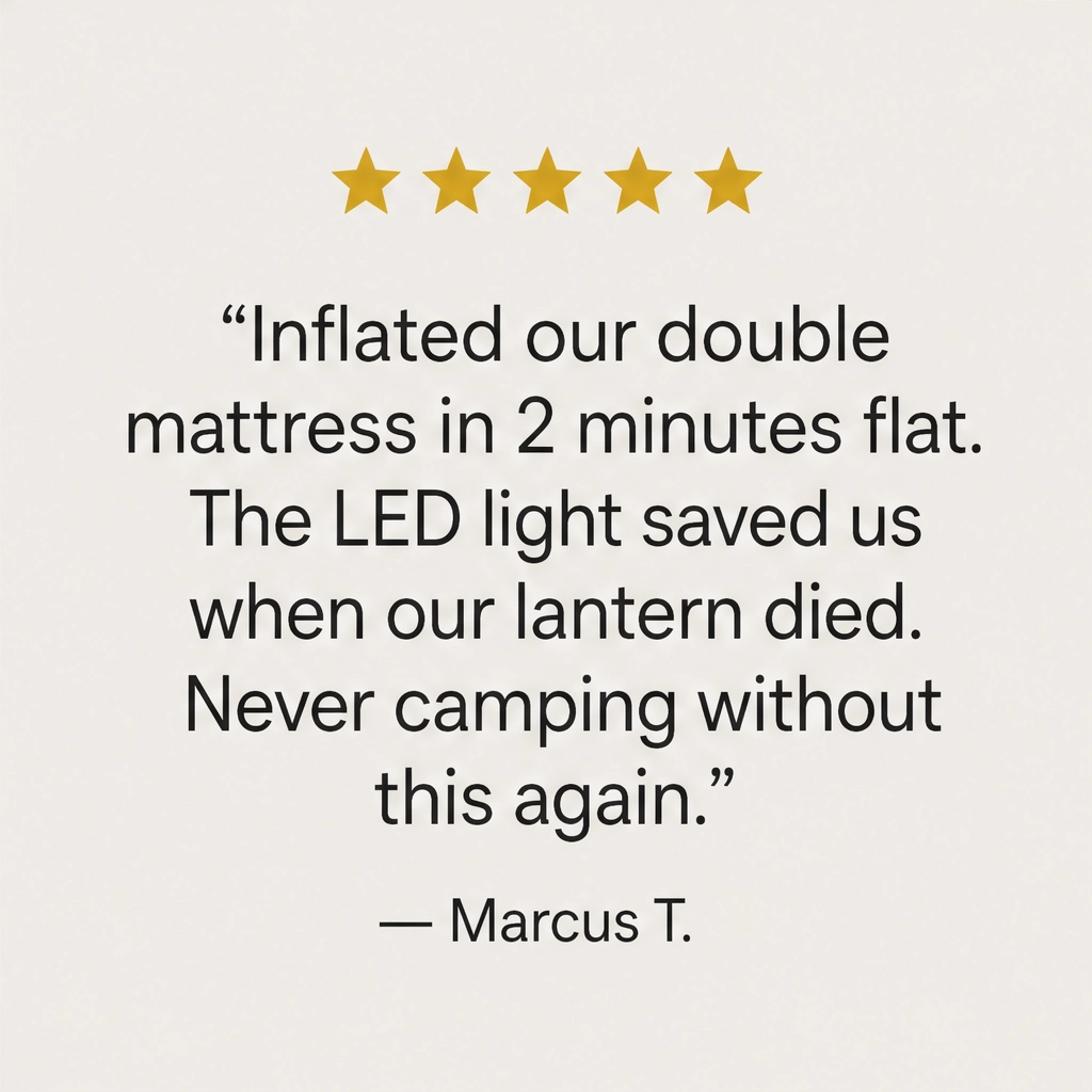 Trailwind™ – Cordless USB-Rechargeable Mini Air Pump with LED Light + 50% OFF