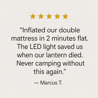 Trailwind™ – Cordless USB-Rechargeable Mini Air Pump with LED Light + 50% OFF