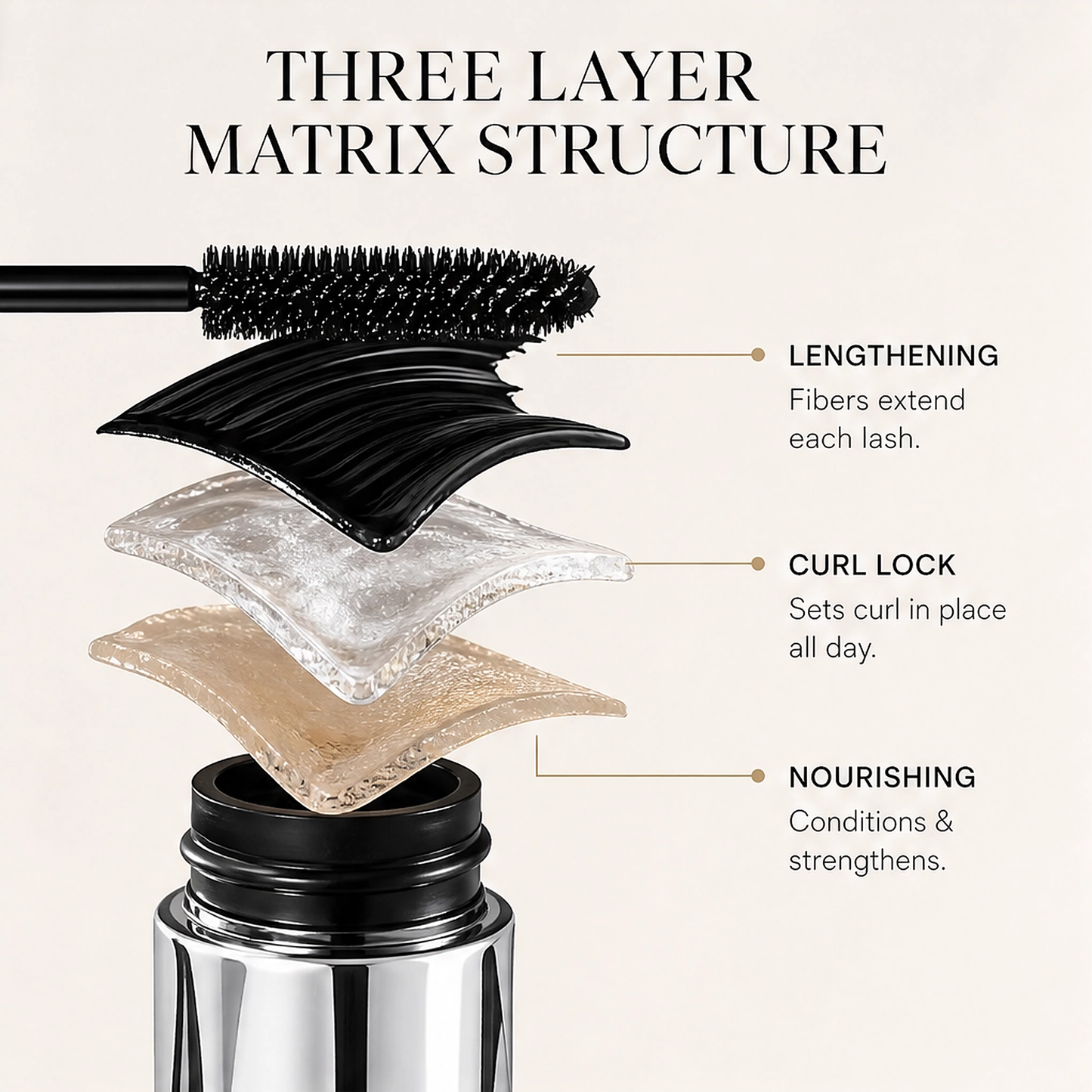 Plumelle – Clump-Free Lengthening & All-Day Curl Mascara + 1+1 FREE
