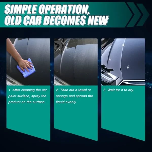 The Detailer's Shine Coating Spray - A Showroom Finish in Minutes +50% OFF