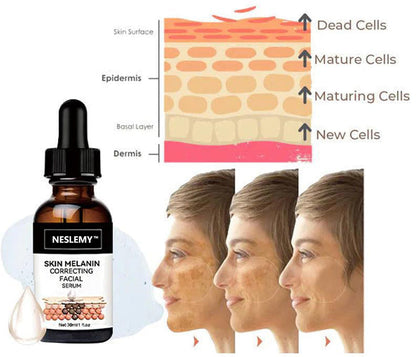 LuminaBright - Achieve a radiant, luminous complexion free from dark spots and uneven skin tone.