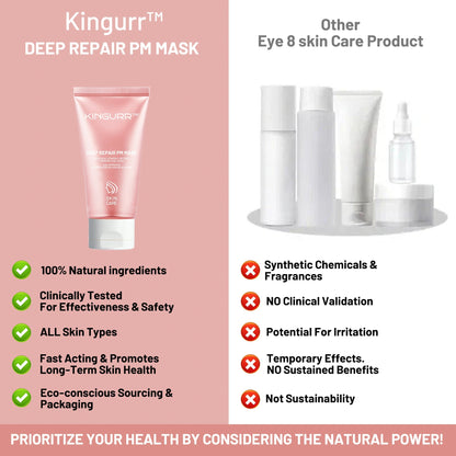 YouthRenew PM Mask – Wake Up to Radiant, Youthful Skin - 1+1 FREE