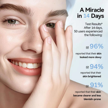 Retin-Advance Booster - A Faster Level of Anti-Aging - 50% OFF