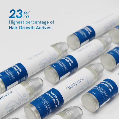 FolliRevive - Reawaken Your Hair Follicles - 50% OFF