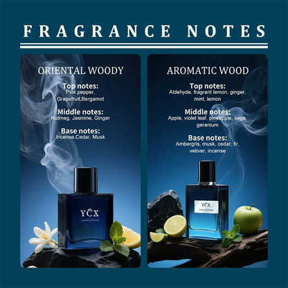 The Gentleman's Fragrance Set - The Perfect Scent, Day & Night + 50% OFF
