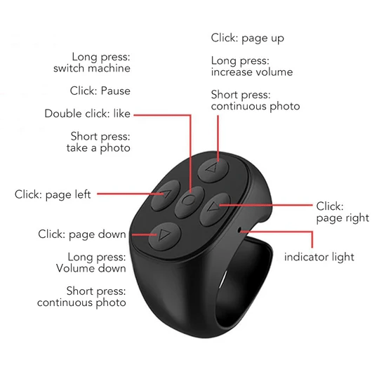 The ClickRing - The End of "TikTok Thumb" - 50% OFF
