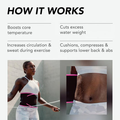 The Ignite Belt - Amplify Your Workout, Instantly - 50% OFF