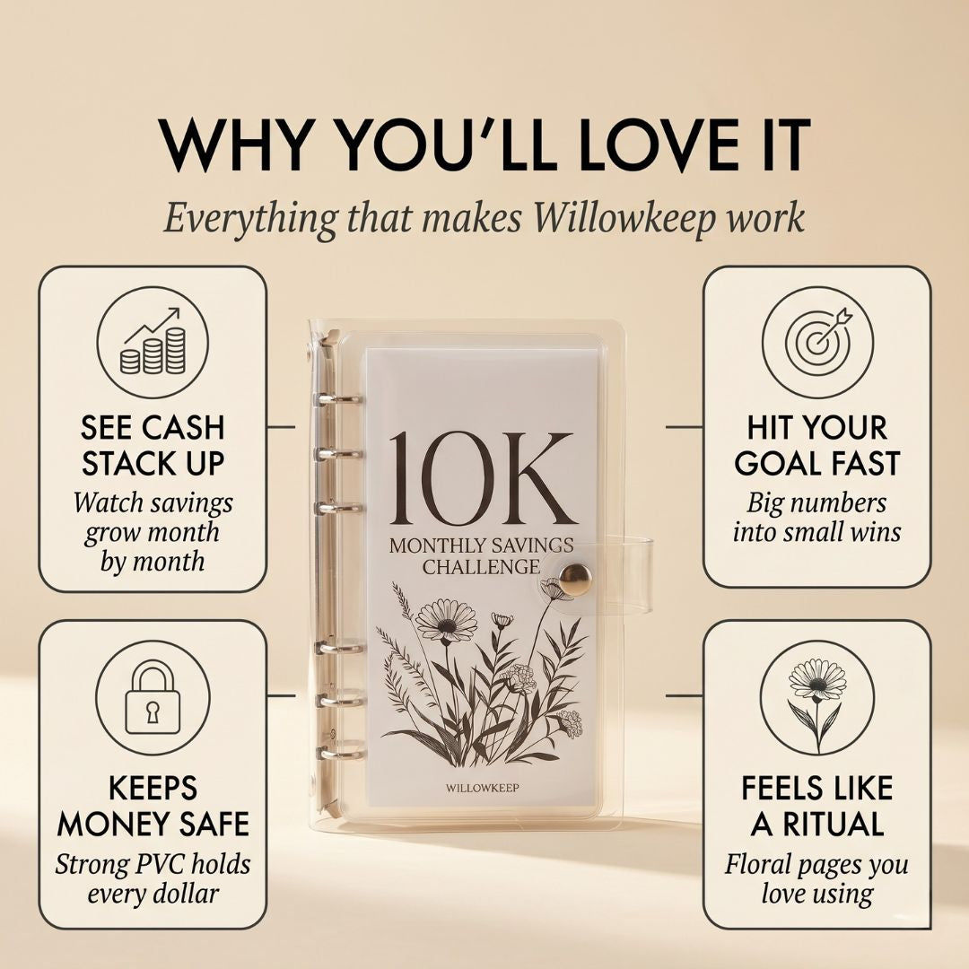 Willowkeep™ – 12-Envelope Floral Money Saving Challenge Binder + 50% OFF
