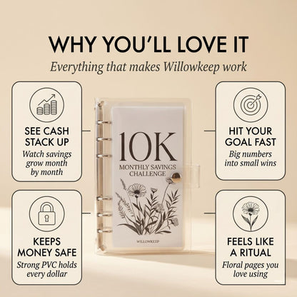 Willowkeep™ – 12-Envelope Floral Money Saving Challenge Binder + 50% OFF