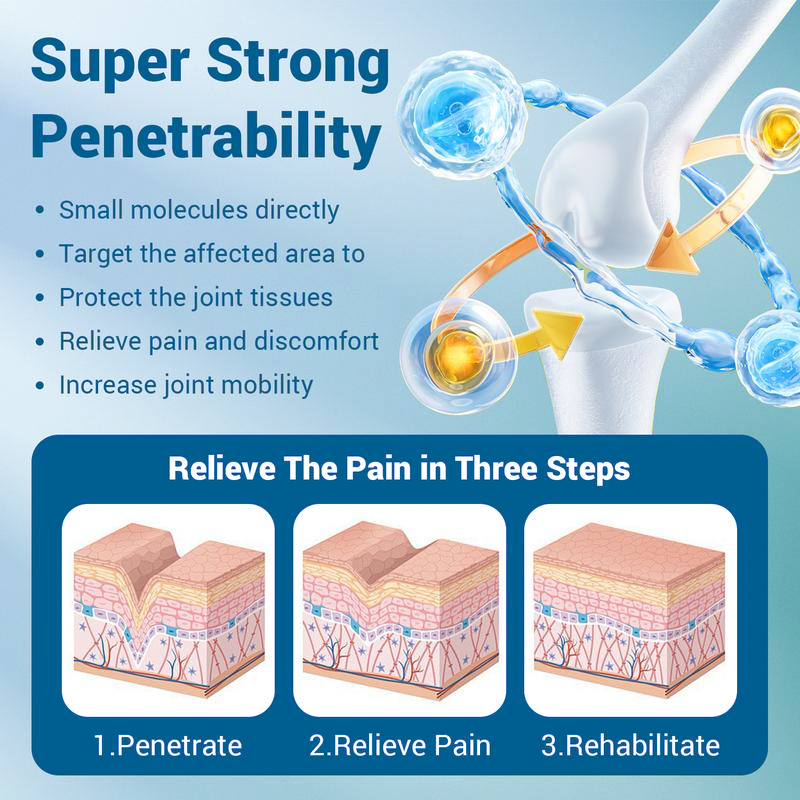 The ThermoPatch Joint Relief - Natural Warmth, Targeted Pain Erase + 50% OFF