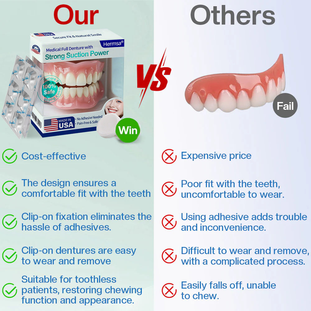 SecureSmile - A Confident, Perfect Smile - 50% OFF