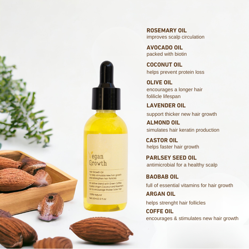 FolliPrime Synergy Oil - Achieve Visibly Thicker, Fuller Hair and Renewed Confidence - 1 + 1 FREE