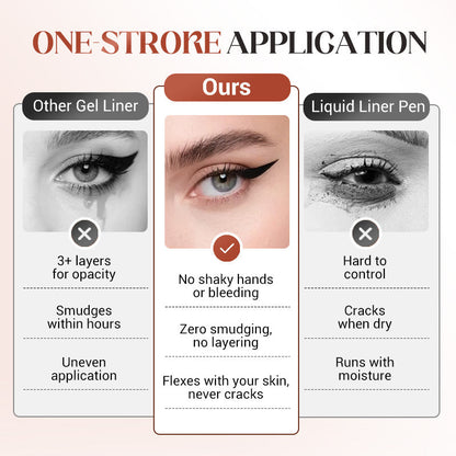 Beachproof Ultra-Pigmented Gel Eyeliner - 24-Hour Waterproof Definition Smudge-Free Formula - 1+1 FREE