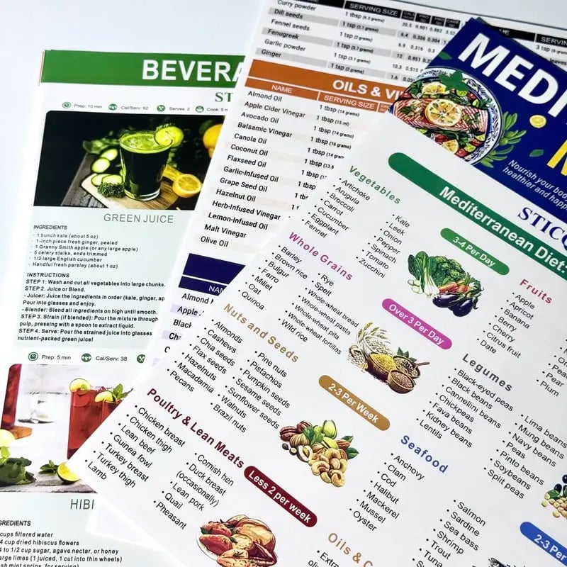 Olivara™ – Mediterranean Diet Food List, Meal Plan & Recipe Chart Set + 50% OFF