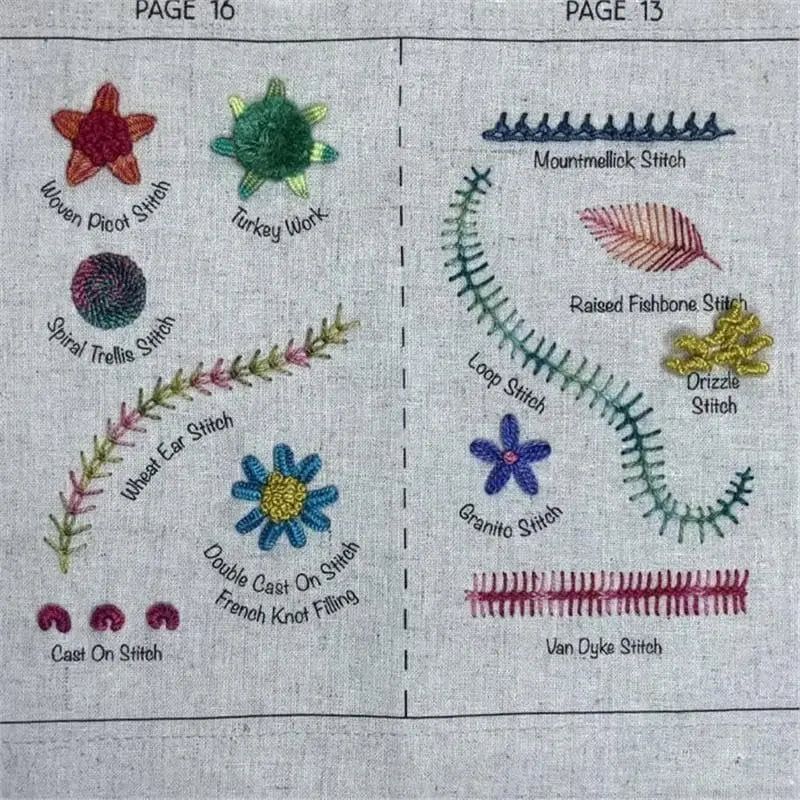 StitchMaster - Master Elegant Embroidery Instantly. + 50% OFF