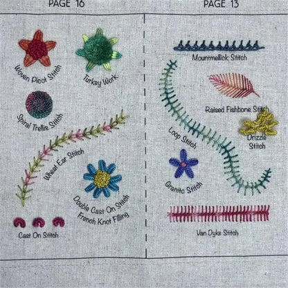 StitchMaster - Master Elegant Embroidery Instantly. + 50% OFF