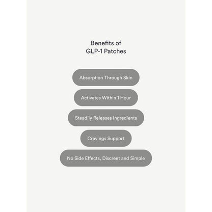 EquiliPatch - All-Day Balance, Effortlessly - 1+1 FREE
