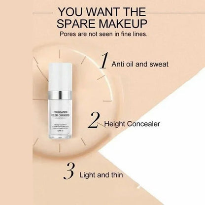 The DermaMatch Foundation - Your Perfect Shade, Guaranteed - 1+1 FREE