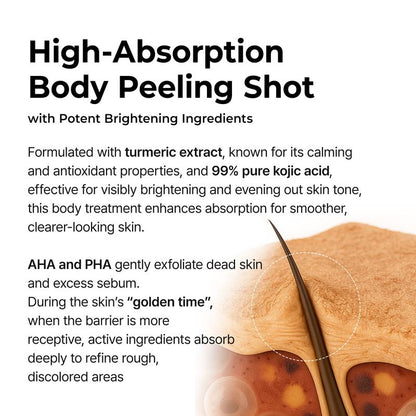 The BodyClear Smoothing Spray - Clear Acne & Rough Skin + 50% OFF