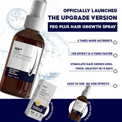Lovilds Natural Hair Regrowth Spray - Clinically-Inspired Scalp Treatment - 1+1 FREE