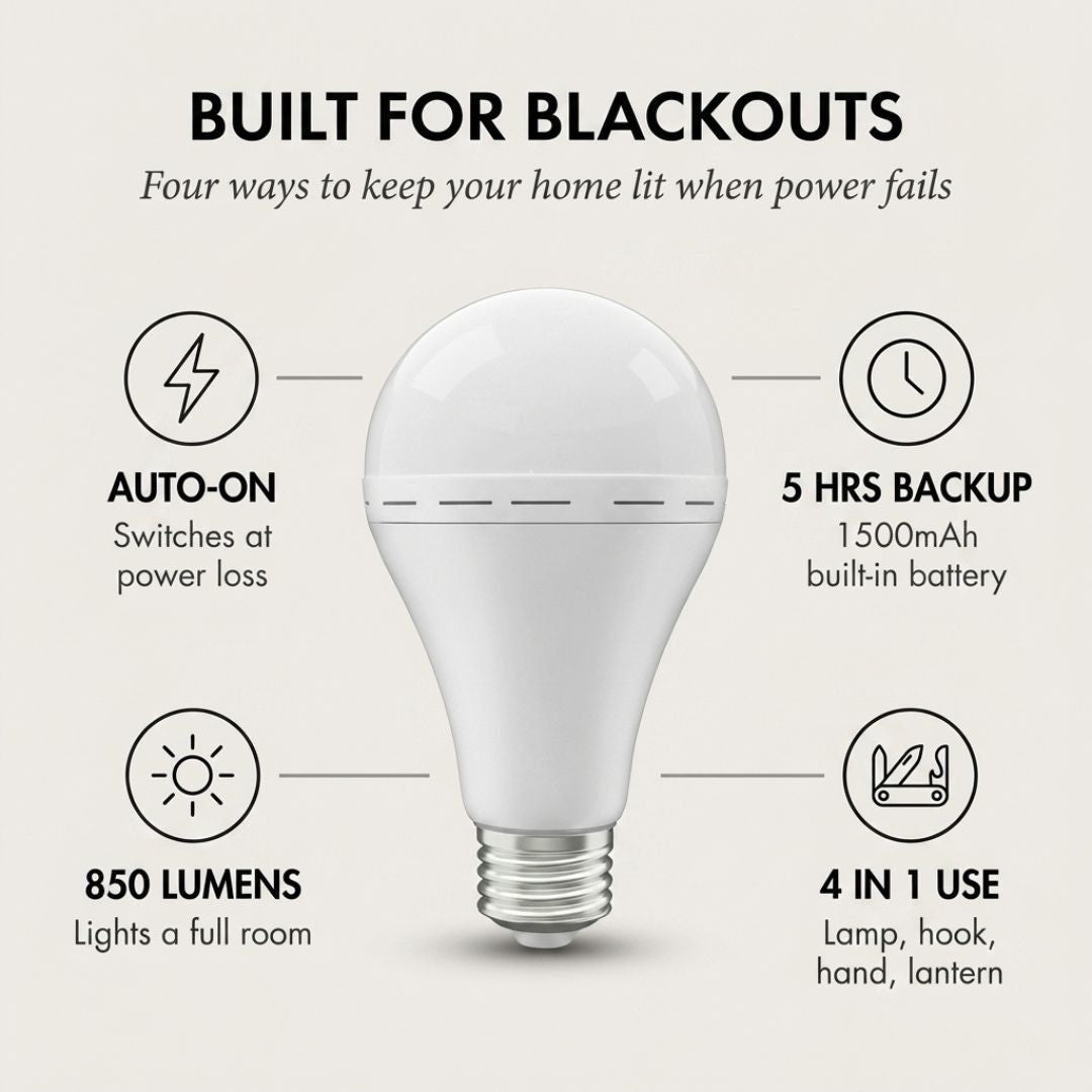 Havenbeam™ – Rechargeable Emergency LED Bulb, Auto-On During Power Outages, 4-in-1 Use + 50% OFF