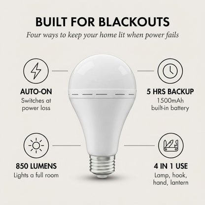 Havenbeam™ – Rechargeable Emergency LED Bulb, Auto-On During Power Outages, 4-in-1 Use + 50% OFF