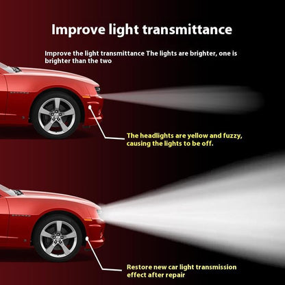 LumiClear - Restore Your Headlights in Minutes - 50% OFF