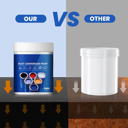 MetalloGuard - Transform Rust Into a Protective Shield - 50% OFF