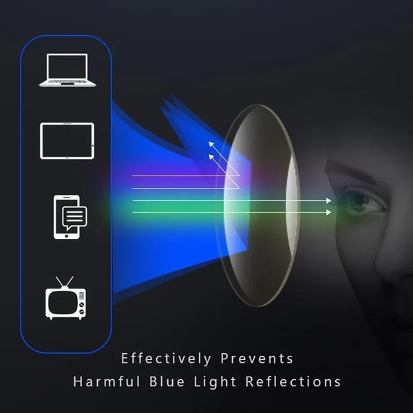 SkyVision – Aerospace-Grade Titanium Progressives for Crystal-Clear Vision - 1+1 FREE