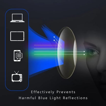 SkyVision – Aerospace-Grade Titanium Progressives for Crystal-Clear Vision - 1+1 FREE