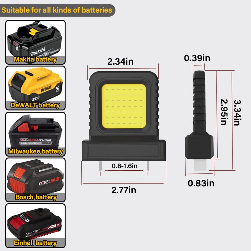 The PowerCore Floodlight - Turn Night into Day, With Any Battery - 50% OFF