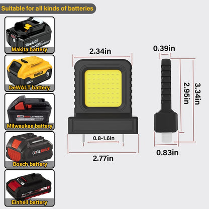 The PowerCore Floodlight - Turn Night into Day, With Any Battery - 50% OFF