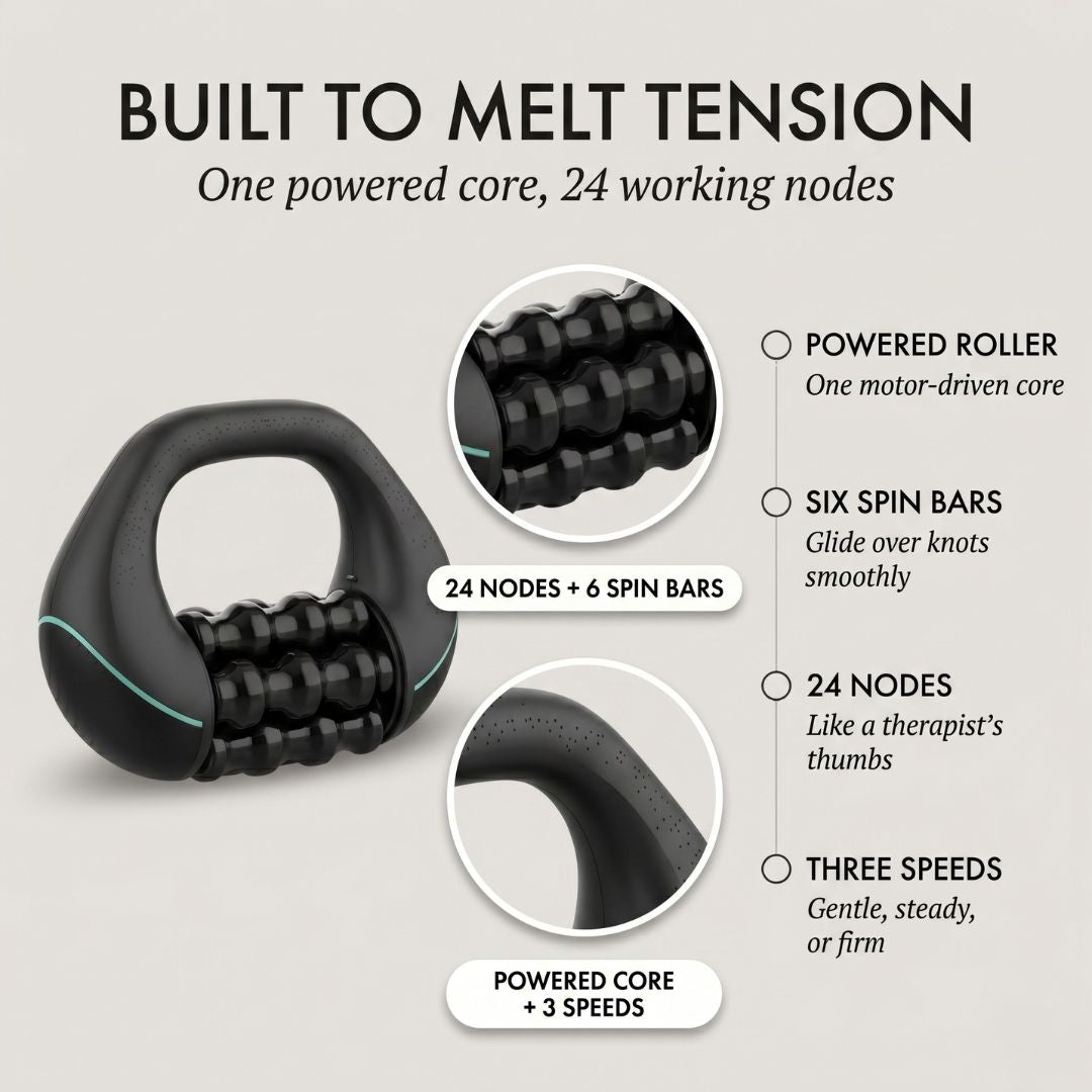 Kneadix™ – Powered 3-Speed Handheld Rolling Muscle Massager + 50% OFF