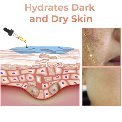 LuminaBright - Achieve a radiant, luminous complexion free from dark spots and uneven skin tone.