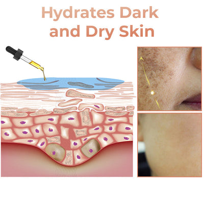 LuminaBright - Achieve a radiant, luminous complexion free from dark spots and uneven skin tone.
