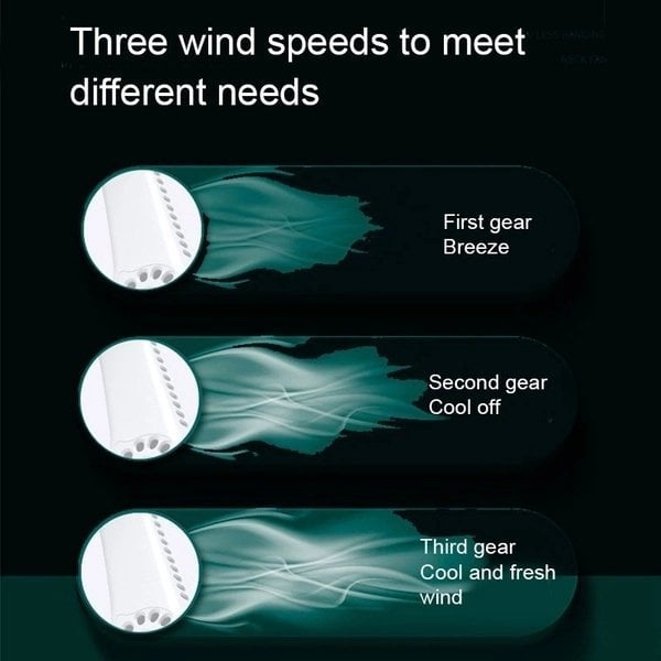 The IsoChill - Your Personal 360° Cool Zone - 50% OFF