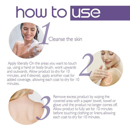 Flawless Veil - Experience Unshakeable Skin Confidence, All Day, Everywhere.