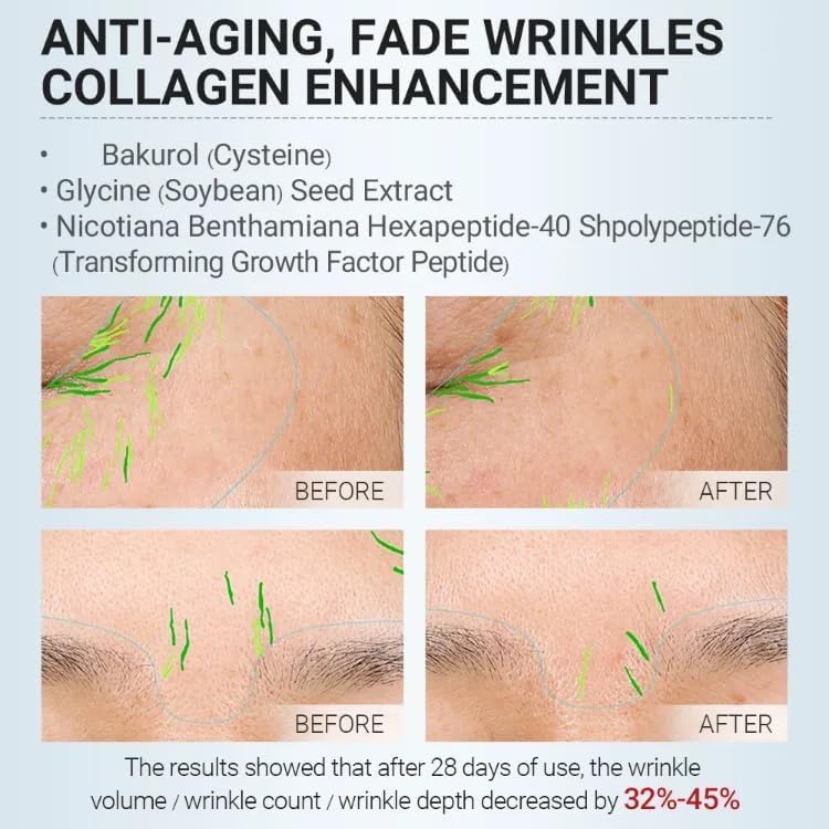Elysian Renewal Serum – Unlock Ageless Radiance - 50% OFF