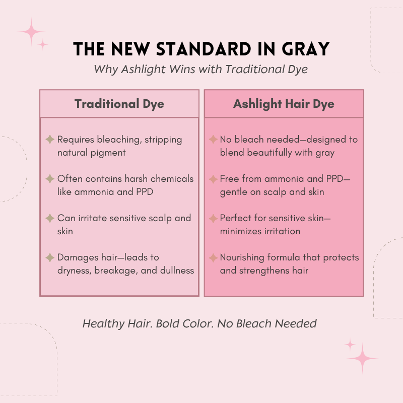 AshLight Silver Hair Cream – Effortless Coverage with Natural Radiance - 1+1 FREE