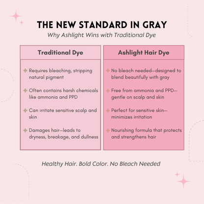 AshLight Silver Hair Cream – Effortless Coverage with Natural Radiance - 1+1 FREE