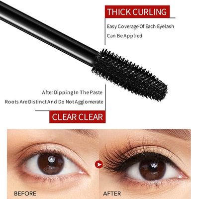 Lash Transformation - Waterproof Silk Fibre Mascara - 1+1 FREE