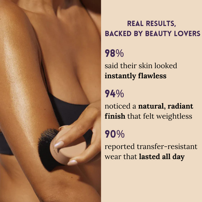 LumiCover All-In-One Perfector – Your Key to Radiant, Even-Toned Skin- 50% OFF
