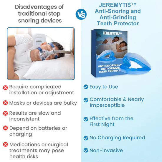 The SilentNight Protector - End Snoring & Teeth Grinding + LAST DAY SALE 50% OFF