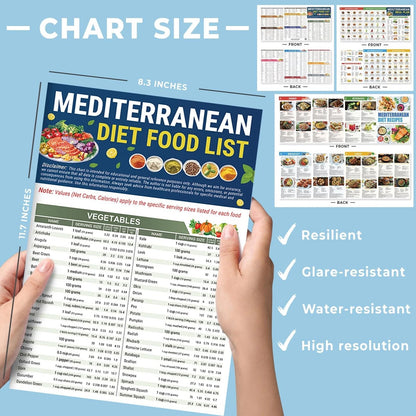 Olivara™ – Mediterranean Diet Food List, Meal Plan & Recipe Chart Set + 50% OFF