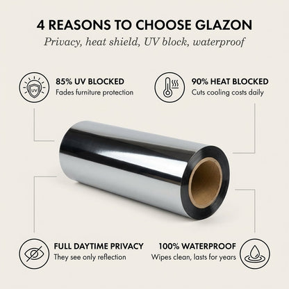 Glazon™ – One-Way Privacy Window Film | Blocks Heat, UV & Glare | No Glue Static Cling + 50% OFF