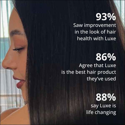 RootRenew Elixir - Reclaim Your Hair's Fullness - 50% OFF